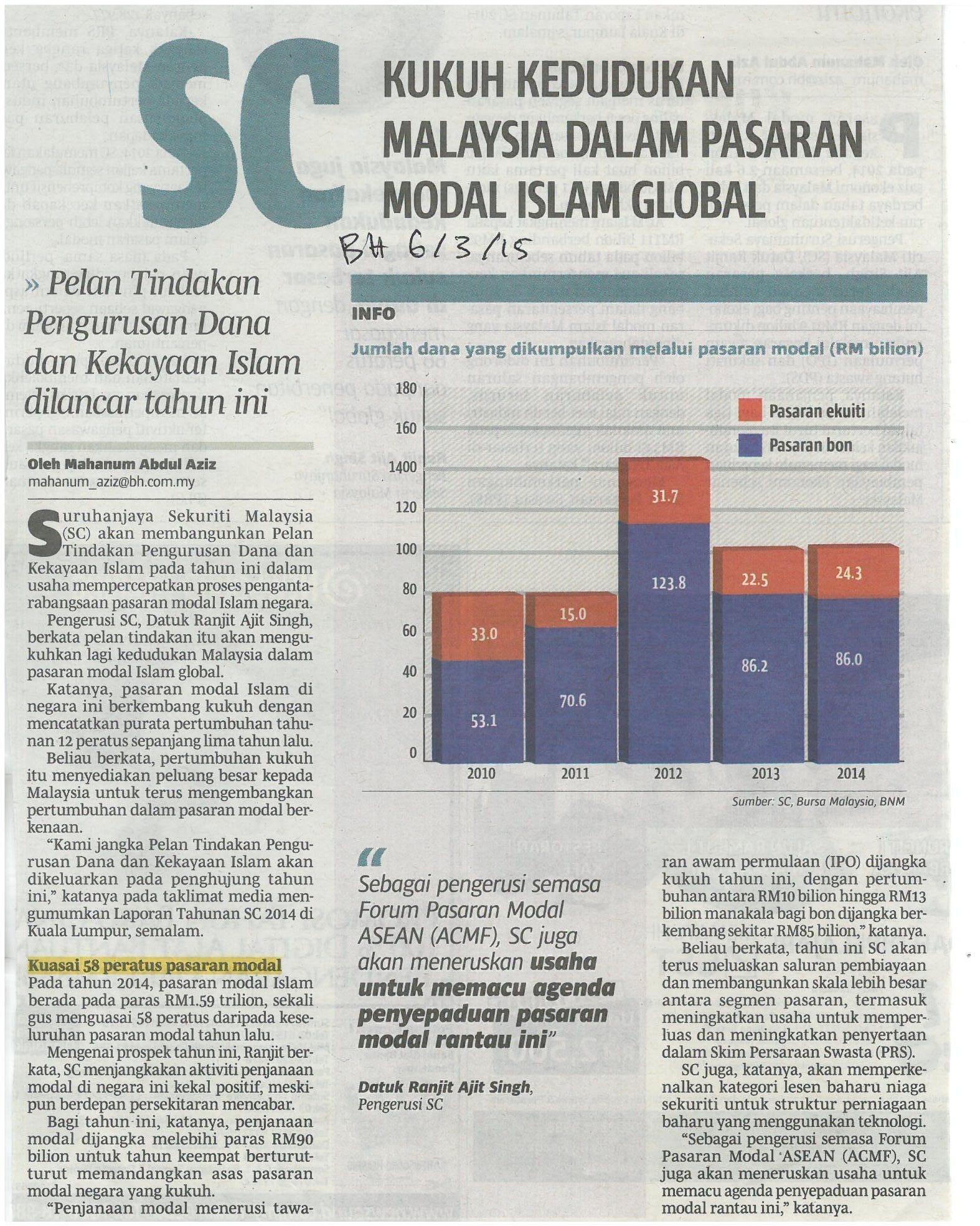 SC Kukuh Kedudukan Malaysia Dalam Pasaran Modal Islam Global